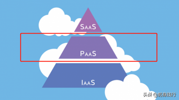 我們的企業協同專案開源了，影響了您的收入，確實對不起