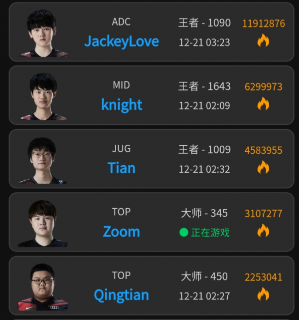 JDG全員rank到凌晨五點！春季賽JDG能夠煥然一新？