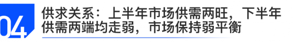 中國房地產市場2021總結&amp&semi;2022展望