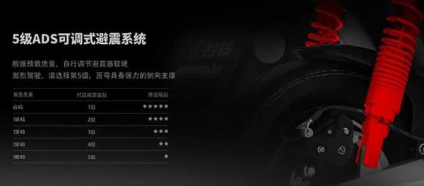 大電池才是王道,幾款高續航電動車你看中誰? 大電池才是王道,幾款高續航電動車你看中誰?