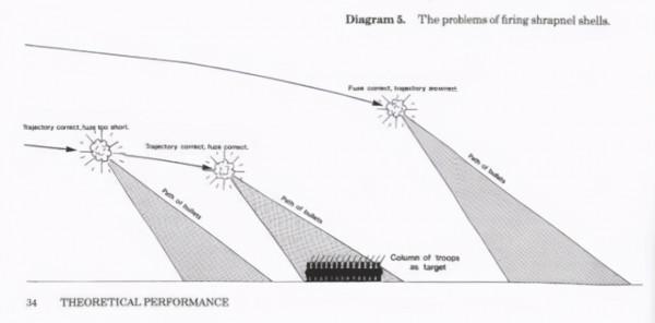 一發把敵人噴成篩子：99A坦克少為人知的炮射霰彈