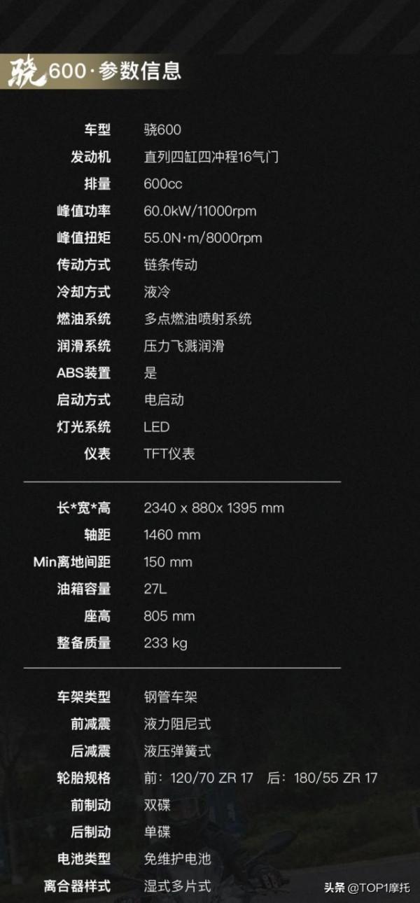 國產首款四缸休旅 QJMOTOR驍600正式上市 售價56999元