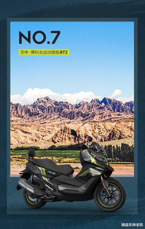 宗申-賽科龍又喊大家來投票了，跨界運動踏板RT2多款配色方案曝光