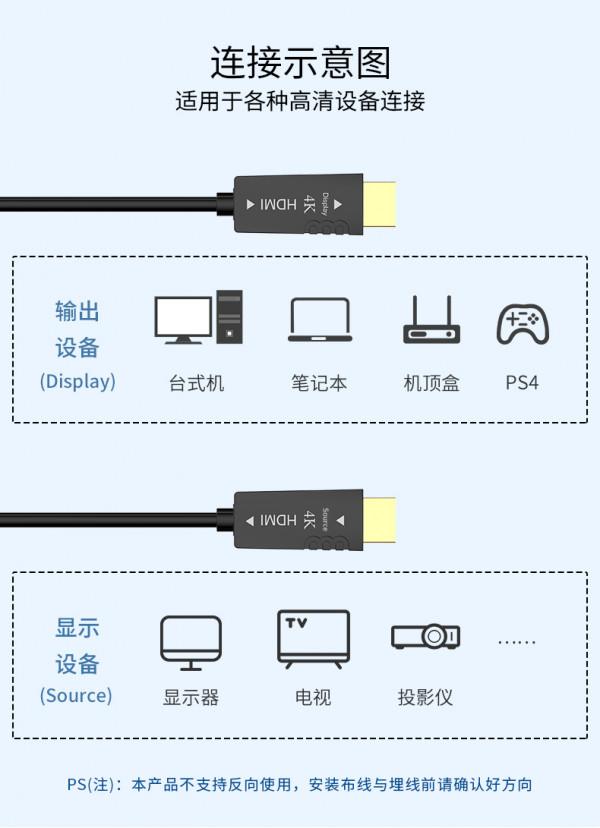 快刀客HDMI光纖高畫質線戰鬥版 快刀客HDMI光纖高畫質線戰鬥版