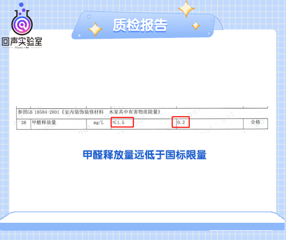 高品質兒童學習桌怎麼選?專業評測為你把關 高品質兒童學習桌怎麼選?專業評測為你把關
