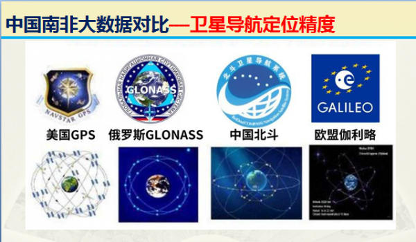 曾經的非洲天堂金磚五國之一的南非實力如何，大資料對比中國南非