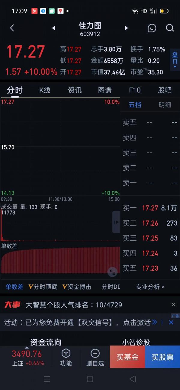 東數西算，周未個人學習總結