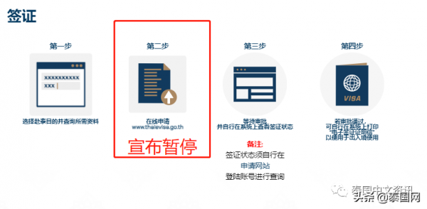 想來泰國?不好意思!簽證網站暫停服務!出境正式進入地獄式難度 想來泰國?不好意思!簽證網站暫停服務!出境正式進入地獄式難度