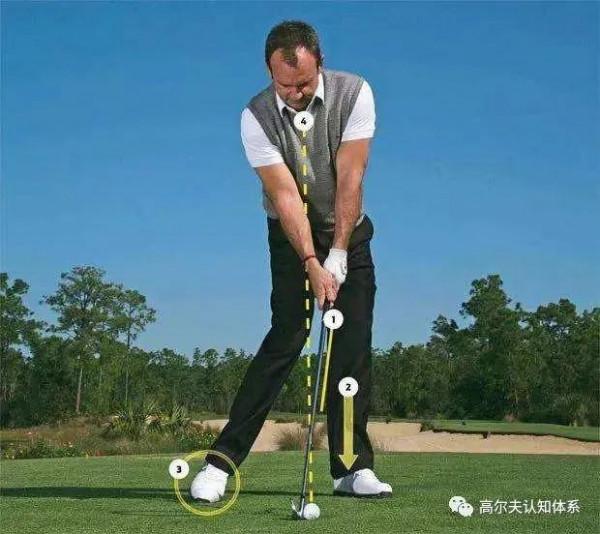 打高爾夫：擊球失誤率超過20&percnt;，就不是你人的問題，找別的原因