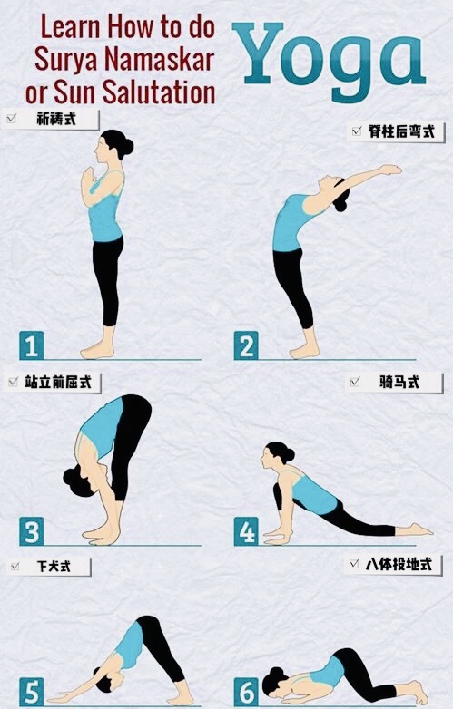 瑜伽傳統拜日式A「收藏」,體式要點和口令引導詞全文,推薦 瑜伽傳統拜日式A「收藏」,體式要點和口令引導詞全文,推薦