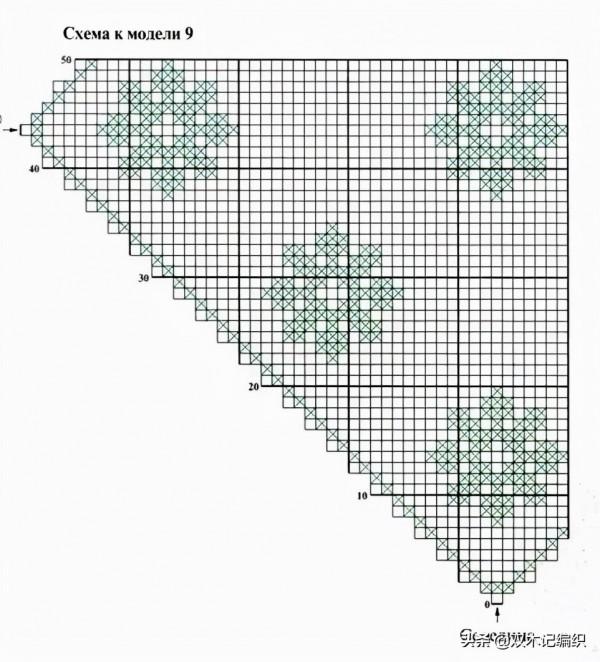 桌墊小套裝,送給愛生活的你,有超全圖解教程哦 桌墊小套裝,送給愛生活的你,有超全圖解教程哦