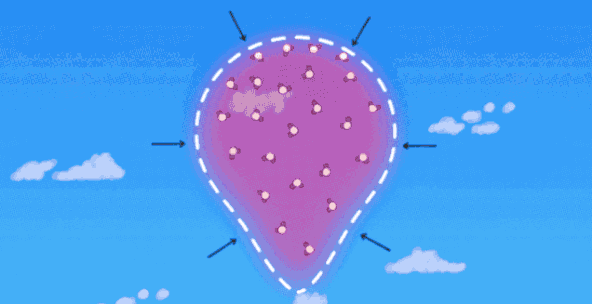 一個公式推出的氣候災害影響?丨大氣悟理 一個公式推出的氣候災害影響?丨大氣悟理