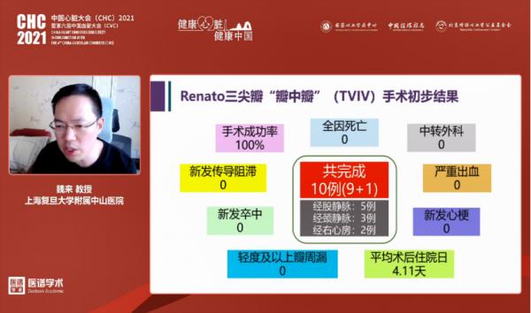 中國瓣膜病介入治療技術和研究盛況空前!CHC2021結構性心臟病論壇報道 中國瓣膜病介入治療技術和研究盛況空前!CHC2021結構性心臟病論壇報道