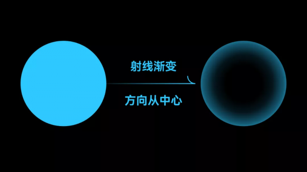 魅族有點東西釋出會真有料!預熱海報設計,用PPT教你火速get同款 魅族有點東西釋出會真有料!預熱海報設計,用PPT教你火速get同款