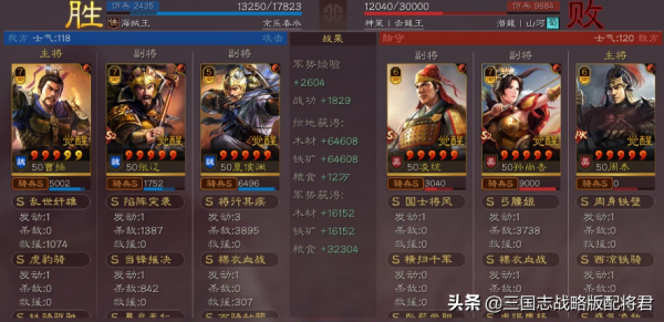 三國志戰略版超越T0的暴力陣容，扛98連穿4隊滿紅