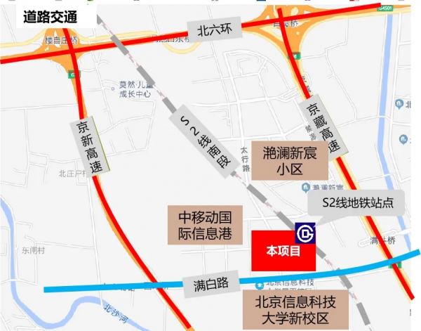 涉及人口土地房屋，昌平全域將規劃調研！明年供地計劃