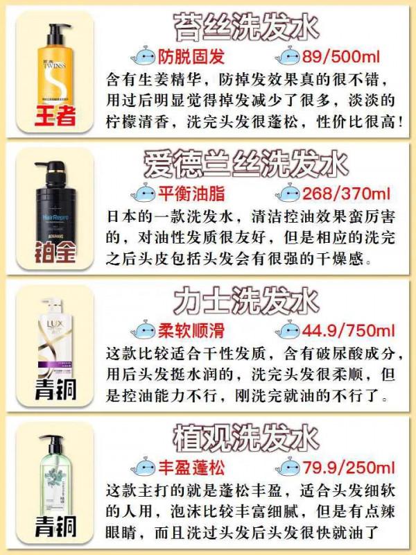 換季了你的洗髮水換了嗎？不同功效乾貨分享