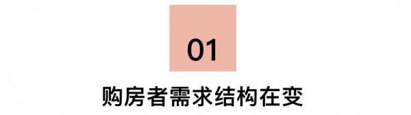 開工第一問丨2022年，你會買房嗎？