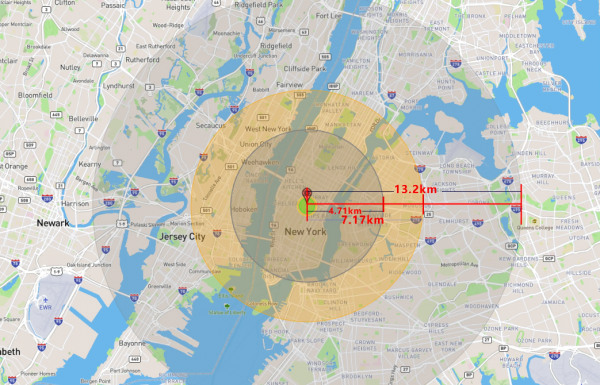 核武器當量是越大越好麼?我們真的需要5000萬噸當量的大伊萬麼 核武器當量是越大越好麼?我們真的需要5000萬噸當量的大伊萬麼