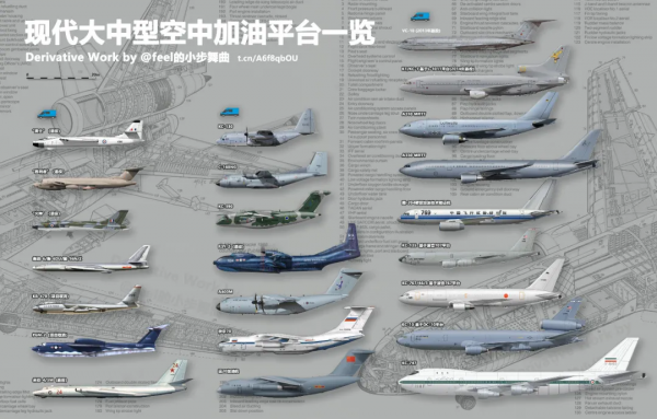 重磅!運油-20首現臺海,解放軍“遠征型空軍”引起島內震動 重磅!運油-20首現臺海,解放軍“遠征型空軍”引起島內震動