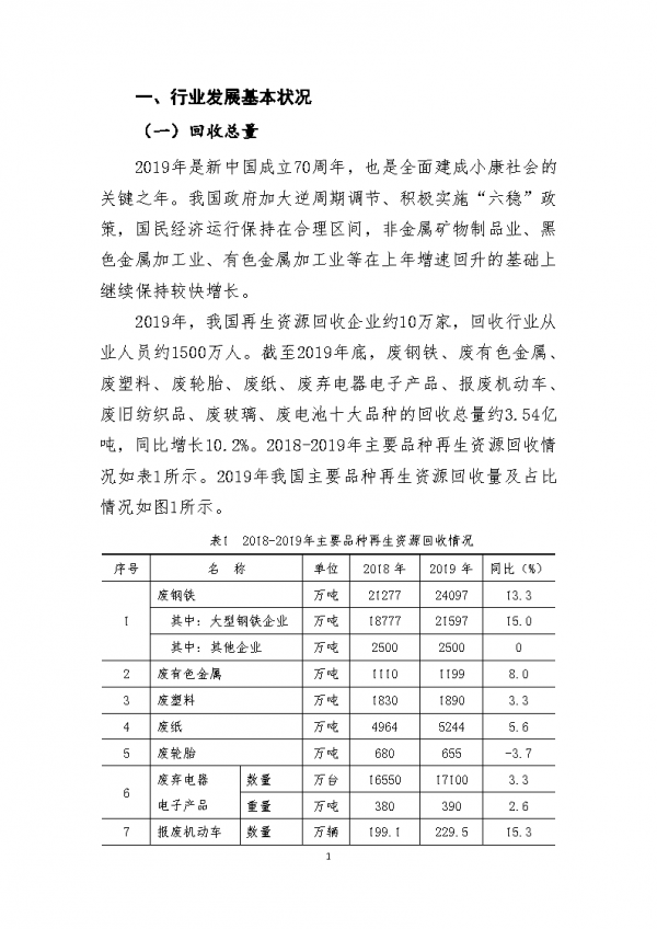 中國再生資源回收行業發展報告2020&lpar;附下載&rpar;