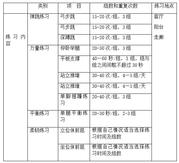 體育老師推薦的寒假家庭鍛鍊計劃，快收藏