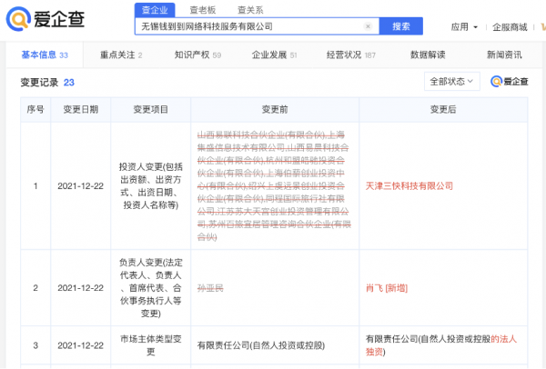 愛企查顯示，美團全資入股餐飲服務平臺菜麼麼