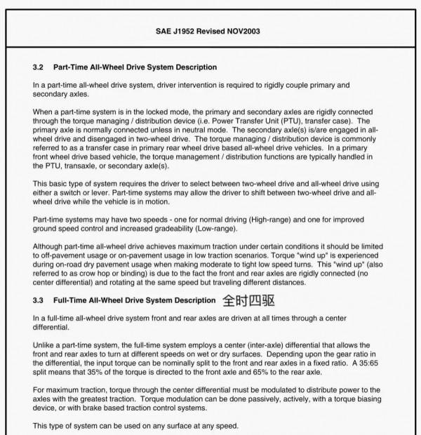 分時四驅、全時四驅、適時四驅有哪些不同,應該如何去進行區分? 分時四驅、全時四驅、適時四驅有哪些不同,應該如何去進行區分?