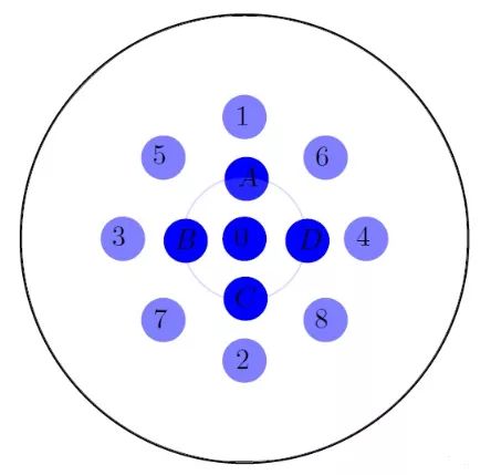 檯球打的太菜是有原因的,獨家秘籍教你一杆清檯 檯球打的太菜是有原因的,獨家秘籍教你一杆清檯