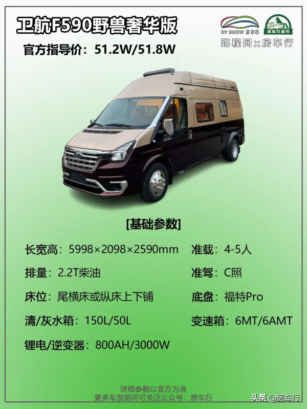 衛航野獸奢華版房車來襲!商旅兩用,號稱房車中的“勞斯萊斯”? 衛航野獸奢華版房車來襲!商旅兩用,號稱房車中的“勞斯萊斯”?