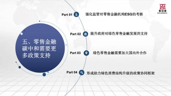 科技賦能零售金融碳中和發展報告（2022）