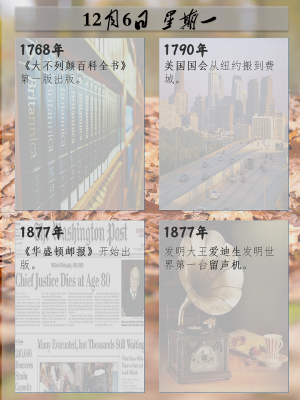 歷史上的今天|12月6日——星期一 歷史上的今天|12月6日——星期一