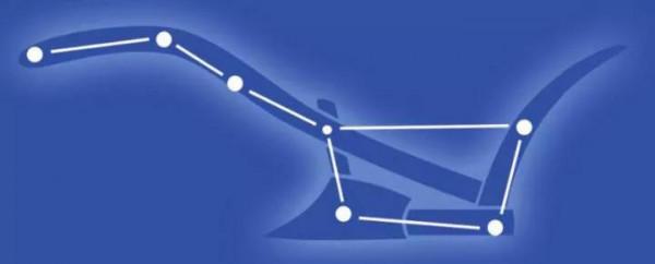 北斗七星——酒鬥與湯匙