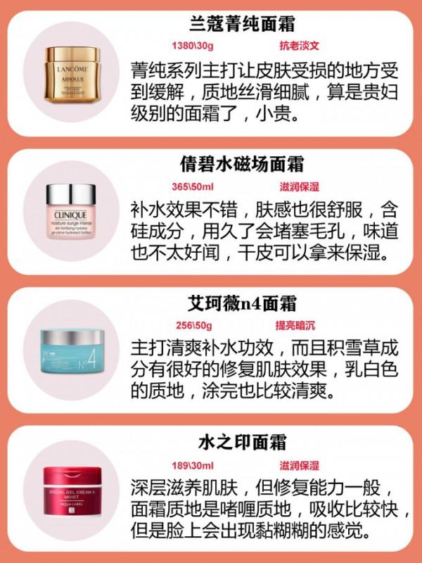 你的面霜用對了嗎