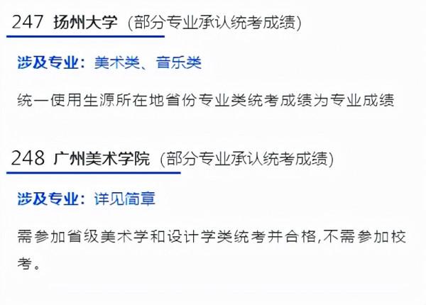 @2022藝考生 藝術類承認統考院校名單（三）