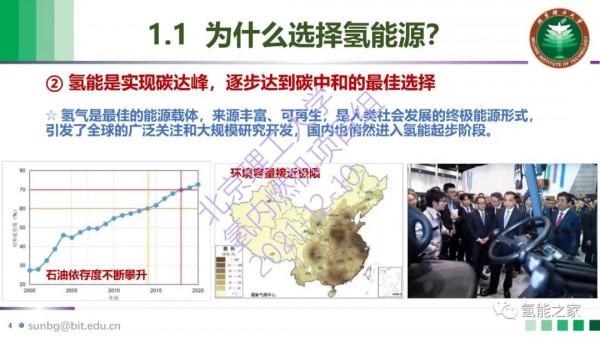 氫內燃機產業化挑戰與體系構建 氫內燃機產業化挑戰與體系構建