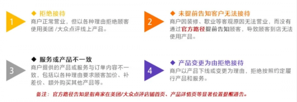 美團《到綜商戶履約保障管理辦法》已釋出!建議收藏 美團《到綜商戶履約保障管理辦法》已釋出!建議收藏