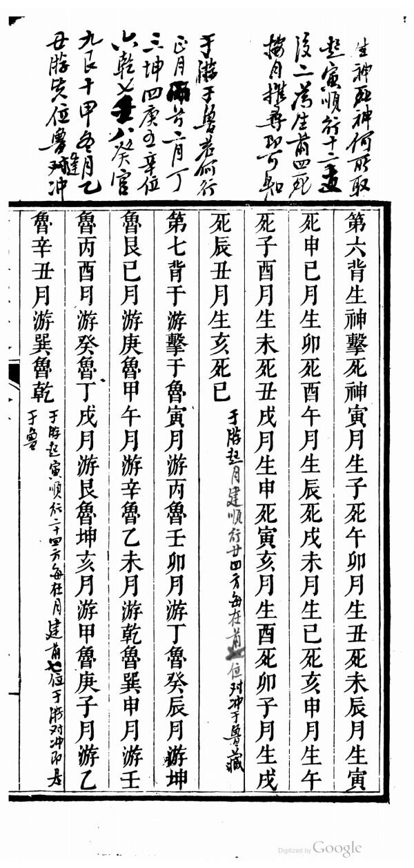 清道光刻本奇門行軍要略 清道光刻本奇門行軍要略