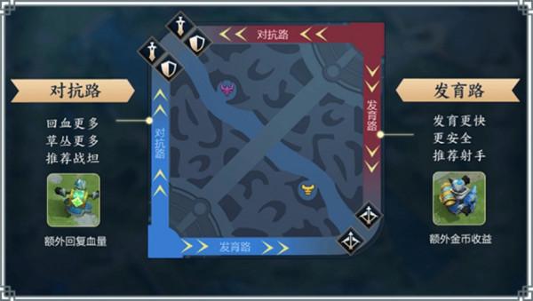 王者榮耀歷代版本升級，開啟峽谷全新視角