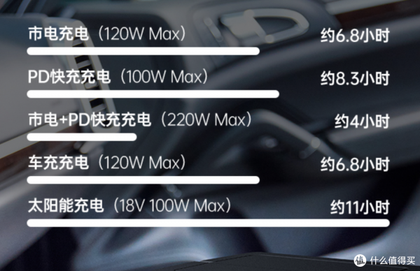 停電限電我不怕——大號太陽能充電寶 停電限電我不怕——大號太陽能充電寶