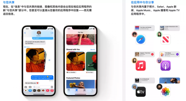 iOS 15.0 正式釋出，新功能都在這
