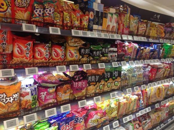 提高代謝該如何逛超市