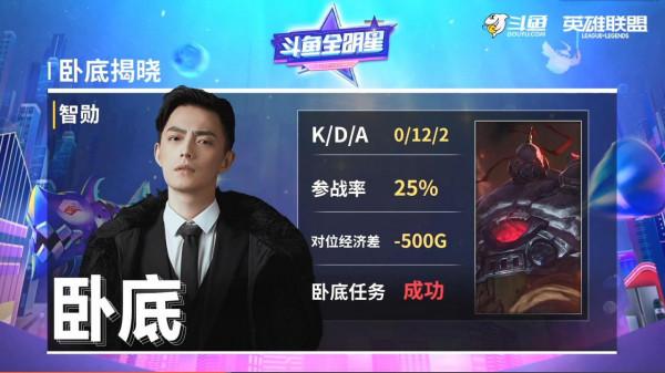 鬥魚全明星：智勳賽恩送死戰術掩蓋身份？周淑怡不服，大司馬認輸