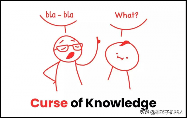 掌握程式設計思維，打破埃隆·馬斯克說的50種常見認知偏差