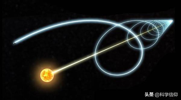 誰讓銀河系轉起來的？是黑洞和恆星，或許還有暗物質