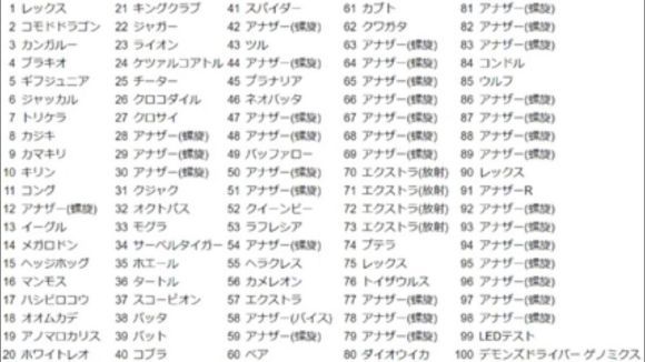 假面騎士帝蒙斯的音效全部公開，門田的強化形態即將登場