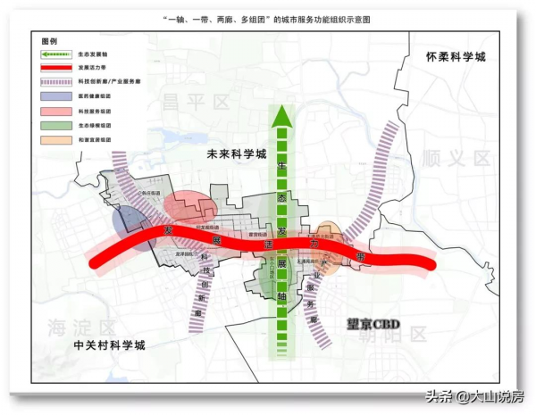 超越“亦莊”,誰將成為下一個“海淀”? 超越“亦莊”,誰將成為下一個“海淀”?