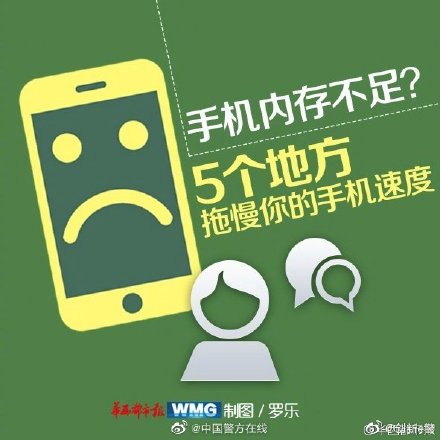 手機越用越卡？是這5個東西在拖慢你的手機速度