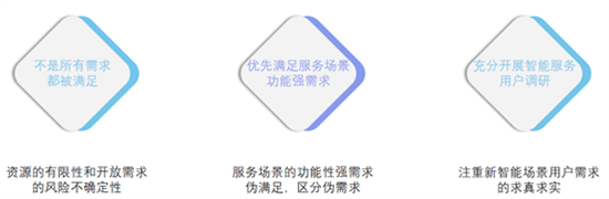 2021第五屆中國汽車客戶之聲研討會線上舉辦