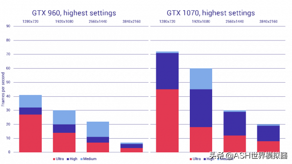 模擬人生3著色渲染強化外掛ExtraReal分享下載 模擬人生3著色渲染強化外掛ExtraReal分享下載